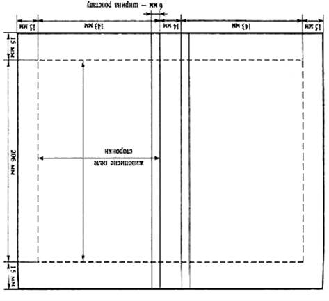 виготовлення макета оправи №7 за допомогою даних таблиці 3 для формату 60х84/16, при товщині блока 100мм (у товщині блока врахована товщина 2-х картонних сторонок)