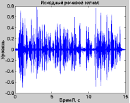 исходный речевой сигнал и его спектрограмма