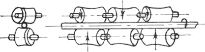 схема правки проката на машинах с косо расположенными гиперболоидальными роликами