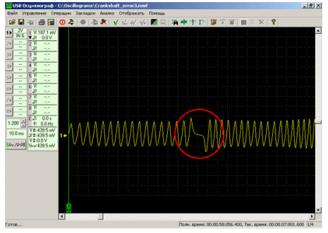 осциллограмма напряжения выходного сигнала исправного дпкв при пере коммутации выводов a и b в разъеме кабеля, идущего к датчику