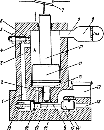 силовой приводной гидравлический механизм для элегазового выключателя