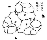 структура кобальтфенилсилсесквиоксана (ph-радикалы не показаны)