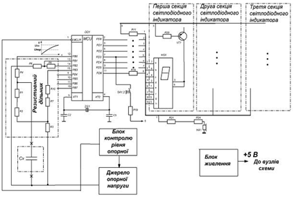 функціональна схема мікроконтролерного вимірювача ємності конденсаторів