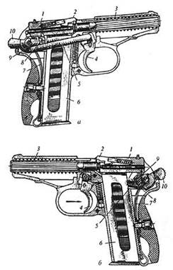положение частей и механизмов пистолета