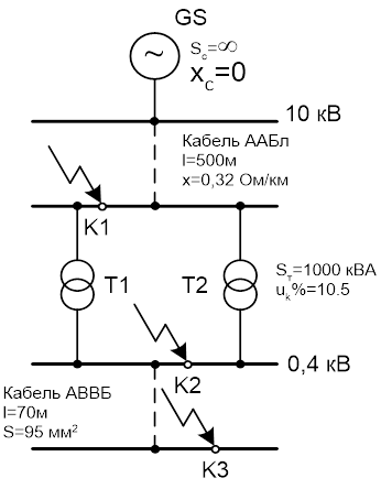 расчетная схема проектируемой тяговой подстанции