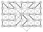 граф беспроводной сенсорной сети