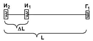 схема отдельного зонда викиз l, &;#63;l - длины зонда и базы (расстояние между измерительными катушками) в метрах
