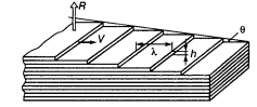 строение пирамида роста кристалла каолинита (по с.с. чекину, 1984)