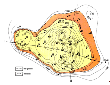 структурная карта по кровле iii горизонта месторождения карачаганак