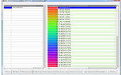 описательная шкала и градации (спектральные диапазоны)