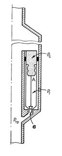 принципова схема сильфонного газліфтного клапана, що керується тиском газу