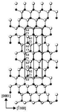 кристаллическая структура sic