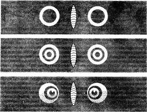 три модели, которые использовал блеет в своих экспериментах с рисунками в виде пятен-глаз