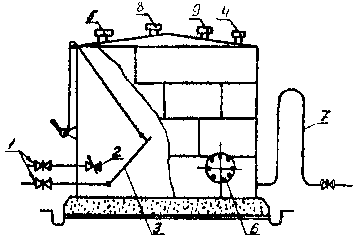 схема расположения оборудования на стальном резервуаре