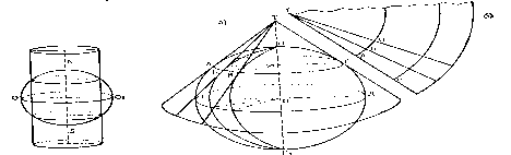 цилиндр, секущий шар по двум параллелям