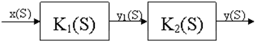 структурная схема средства измерения с последовательной корректирующей цепью