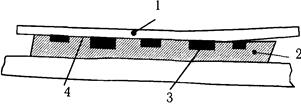 схема глибокого друку 1 - задруковуваний матеріал; 2 - друкарська форма; 3 - друкувальний елемент; 4 - проміжний елемент