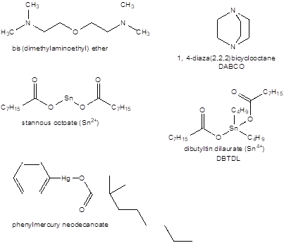 примеры нынешних полиуретановых катализаторов