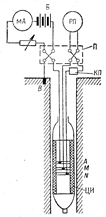 электрическая схема измерения скважинным резистивиметром