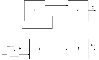 структурна схема генератора з регульованим зсувом фази