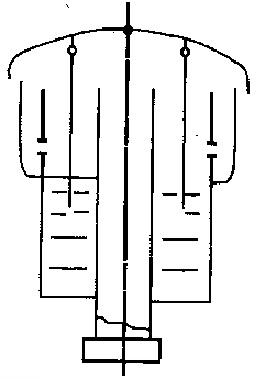 функциональная схема гидравлического предохранительного клапана