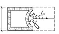 схема разработки грунта одноковшовым экскаватором при отрывке котлована