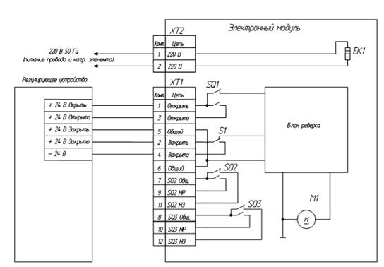 схема подключения приводов с логическими сигналами управления (х4 в условном обозначении привода равно 2)