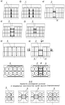 примеры крепления рулонов в продольном направлении 1 - распорный щит; 2 - распорная рама; 3 - распорная конструкция; 4 - подкладка; 5 - пневмооболочка
