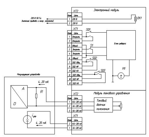 схема подключения приводов с токовым управлением (х4 в условном обозначении привода равно 3)