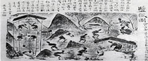 добыча каменной соли. рельеф из провинции чэнду. период хань. 3 в. до н. э. -- 3 в. н. э