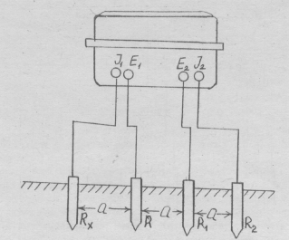схема вмикання приладу мс-0,8 для вимірювання питомого опору грунту