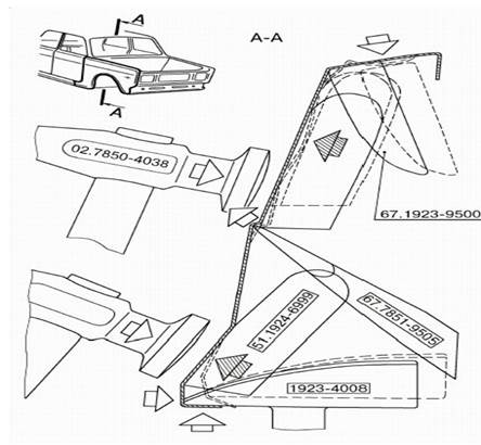 рекомендуемые фасонные наковаленки (поддержки) для устранения деформаций с учетом кривизны поверхности переднего крыла, сечение а-а