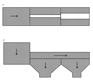 схема аппарата ленточного типа а - вид сверху, б - вид сбоку