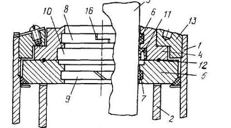 уплотнение штока гидродемпфера по патенту россии №ru 2324854 c1, разрез