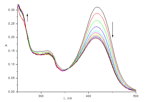 спектральные изменения при облучении воздушно-насыщенного раствора транс-изомера протонированной форм