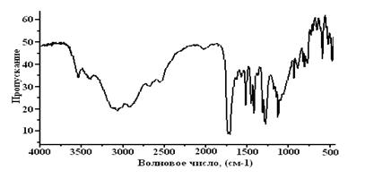 ик-спектр 7,12-диоксо-7,12-дегидронафто[2,3-f]хинолин-9,10-дикарбоновой кислоты