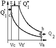 индикаторная диаграмма смешанного теоретического цикла