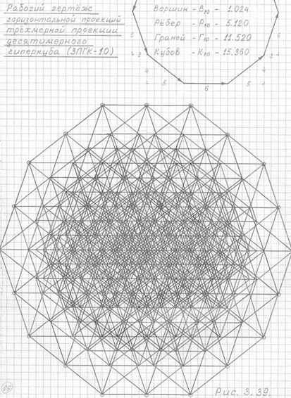 рабочий чертеж горизонтальной проекции трехмерной проекции десятимерного гиперкуба (3пгк-10.)