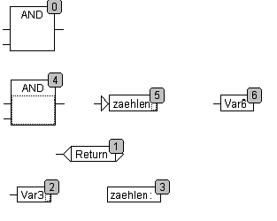 схема после выполнения команды расстановки элементов в топологическом порядке