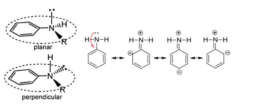 схема делокализации неподеленной пары электронов атома азота анилина с ароматической системой молекулы