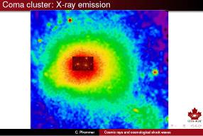 эмиссия в рентгеновских лучах кластера coma (волосы вероники), содержащего сотни галактик