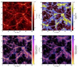 структуры из космических лучей в кластерах галактик как результат численного моделирования их поведения в гидродинамической среде. светлые области структуры образованы фракцией космических лучей