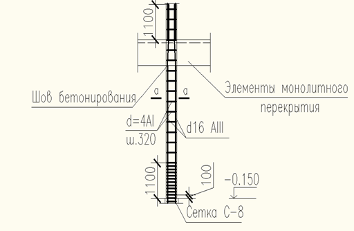 схема армирования колонны