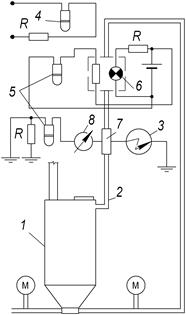 схема экспериментального стенда для исследования электрических явлений в пневмозаряжающих системах (скгми)