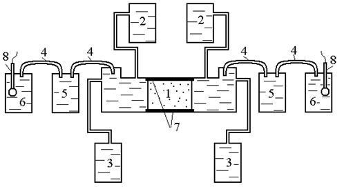 схема измерения диффузионно-адсорбционных эдс