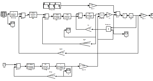 модель системы управления электроприводом в программе matlab 5.2, simulink 2.2