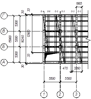 схема армирования второстепенных балок рулонными сетками